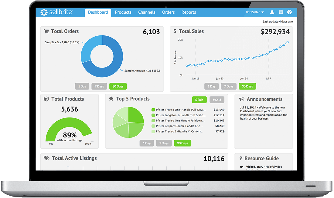 independent financial advisor las vegas